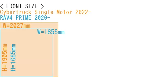 #Cybertruck Single Motor 2022- + RAV4 PRIME 2020-